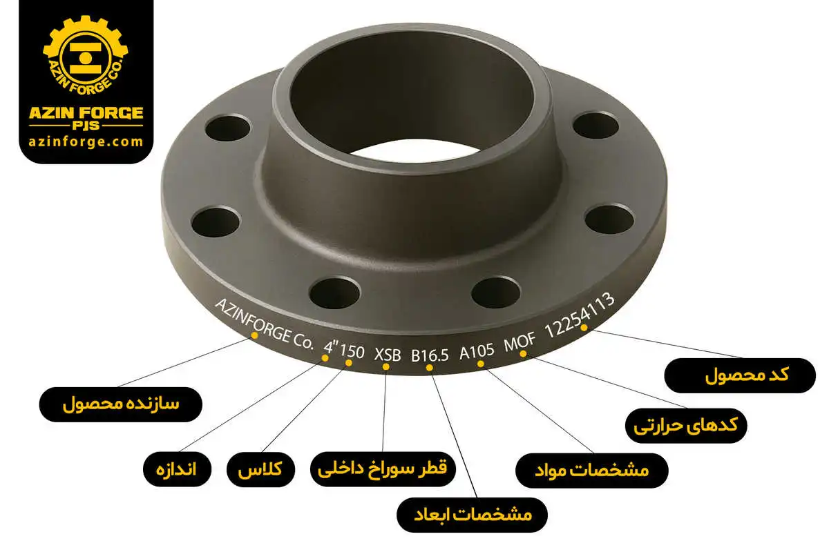 حکاکی فلنج (Flange Stamping)